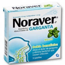 ANALGESICO NORAVER GARGANTA...